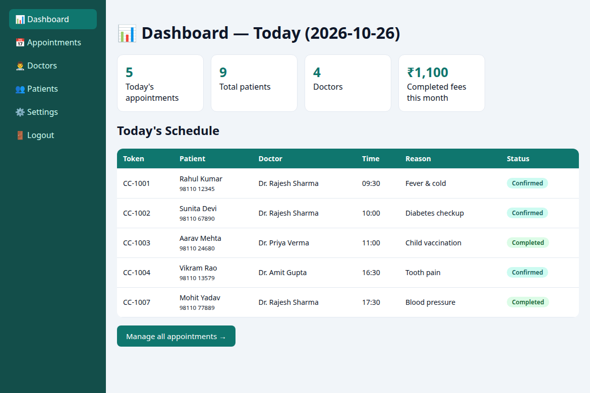 Admin dashboard with today's schedule