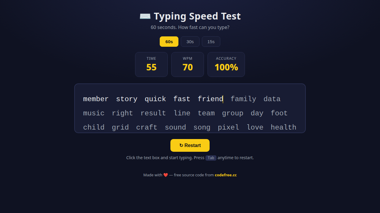 Typing Speed Test — WPM & Accuracy Checker (HTML/CSS/JS)
