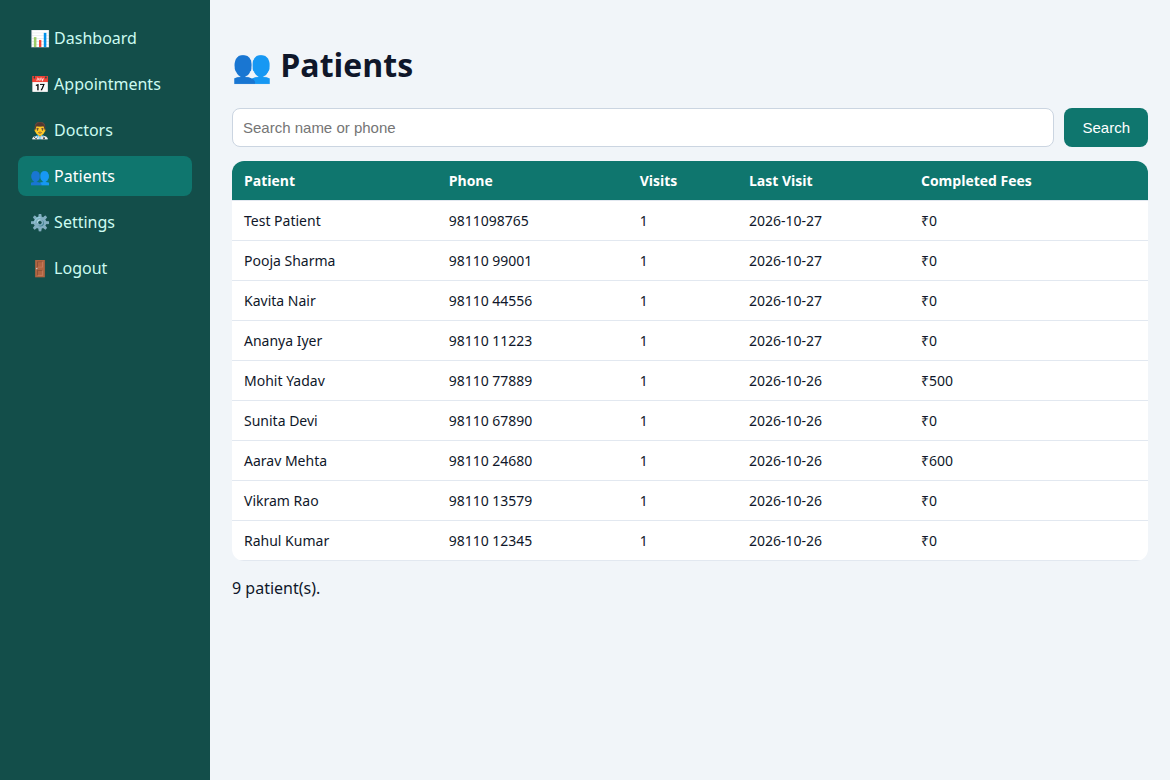 Patient records with visits and fees