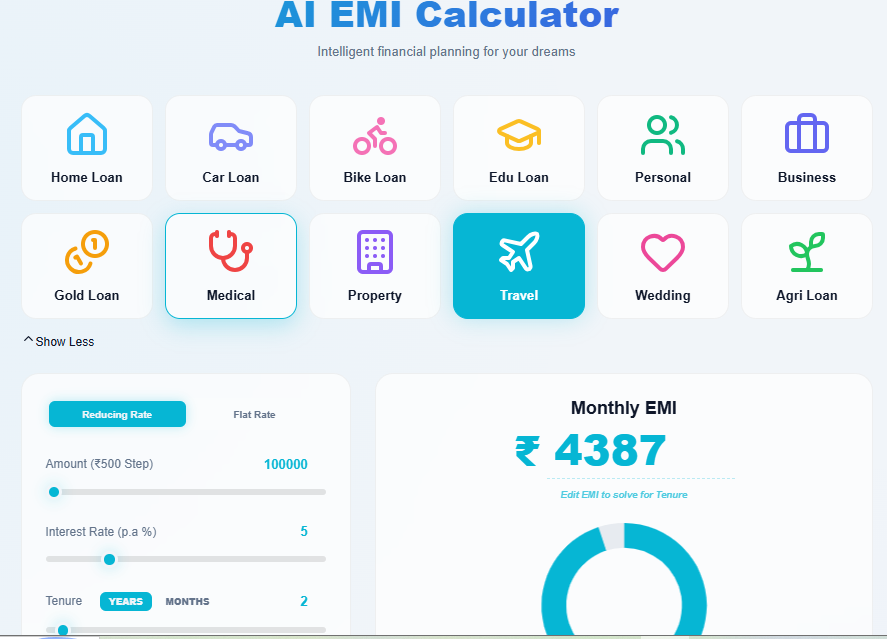 AI based EMI Calculator with Repay Suggestions